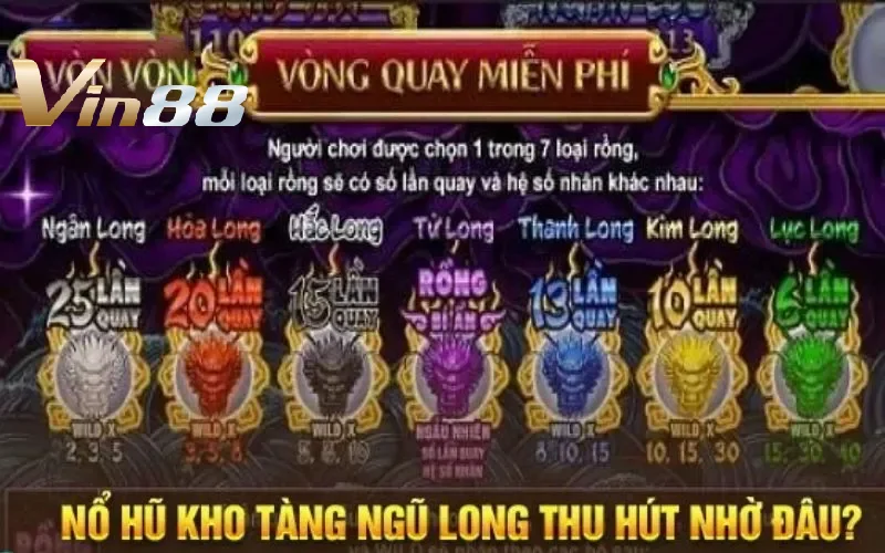 Những tính năng đặc biệt tại kho tàng ngũ long Vin88